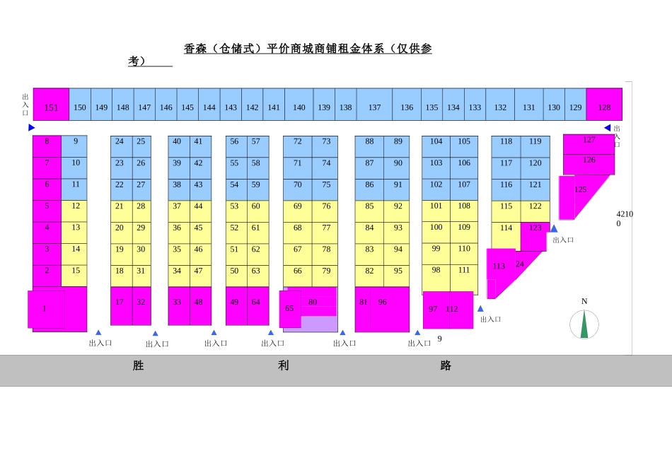 香森（仓储式）平价商城租金体系8_第1页