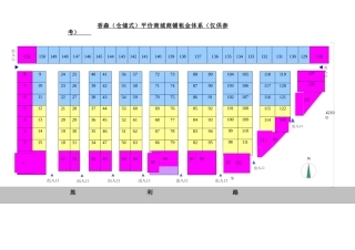 香森（仓储式）平价商城租金体系8