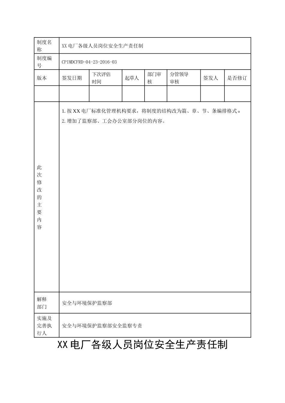 各级人员岗位安全生产责任制(XXXX年修订)_第2页