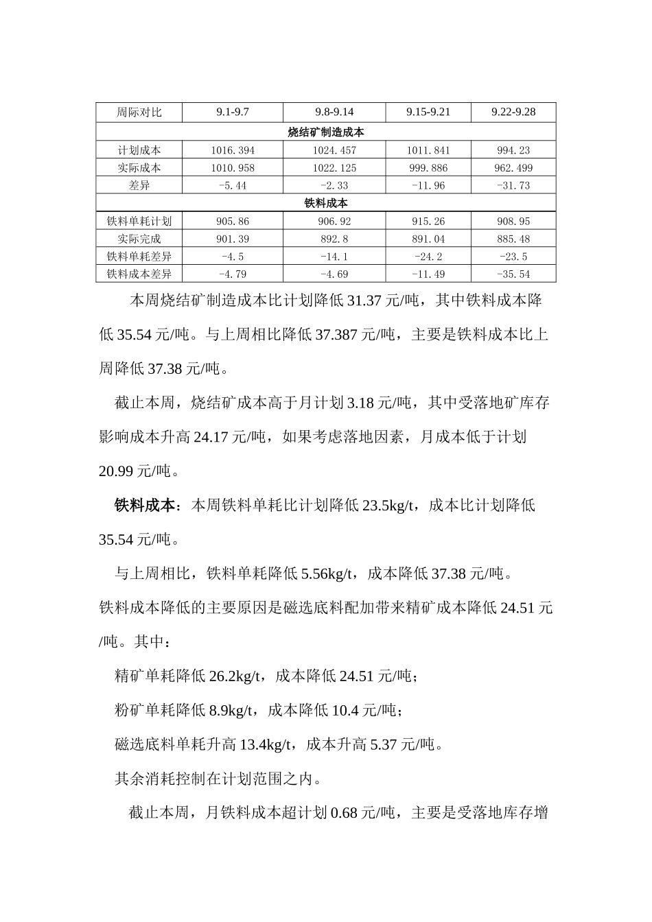 烧结分厂周生产经营分析材料922-928_第2页