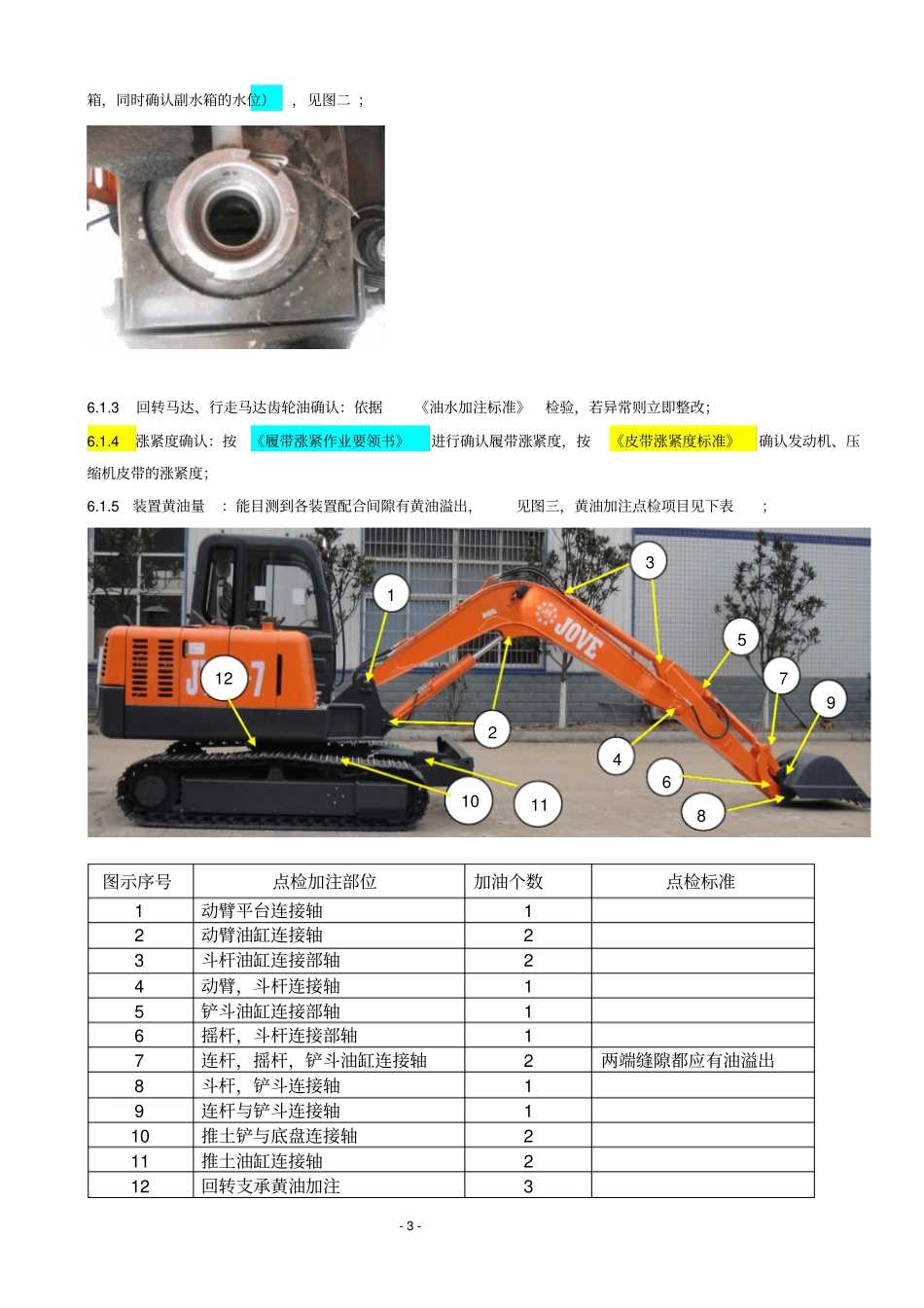 挖掘机试运转检验指导书_第3页