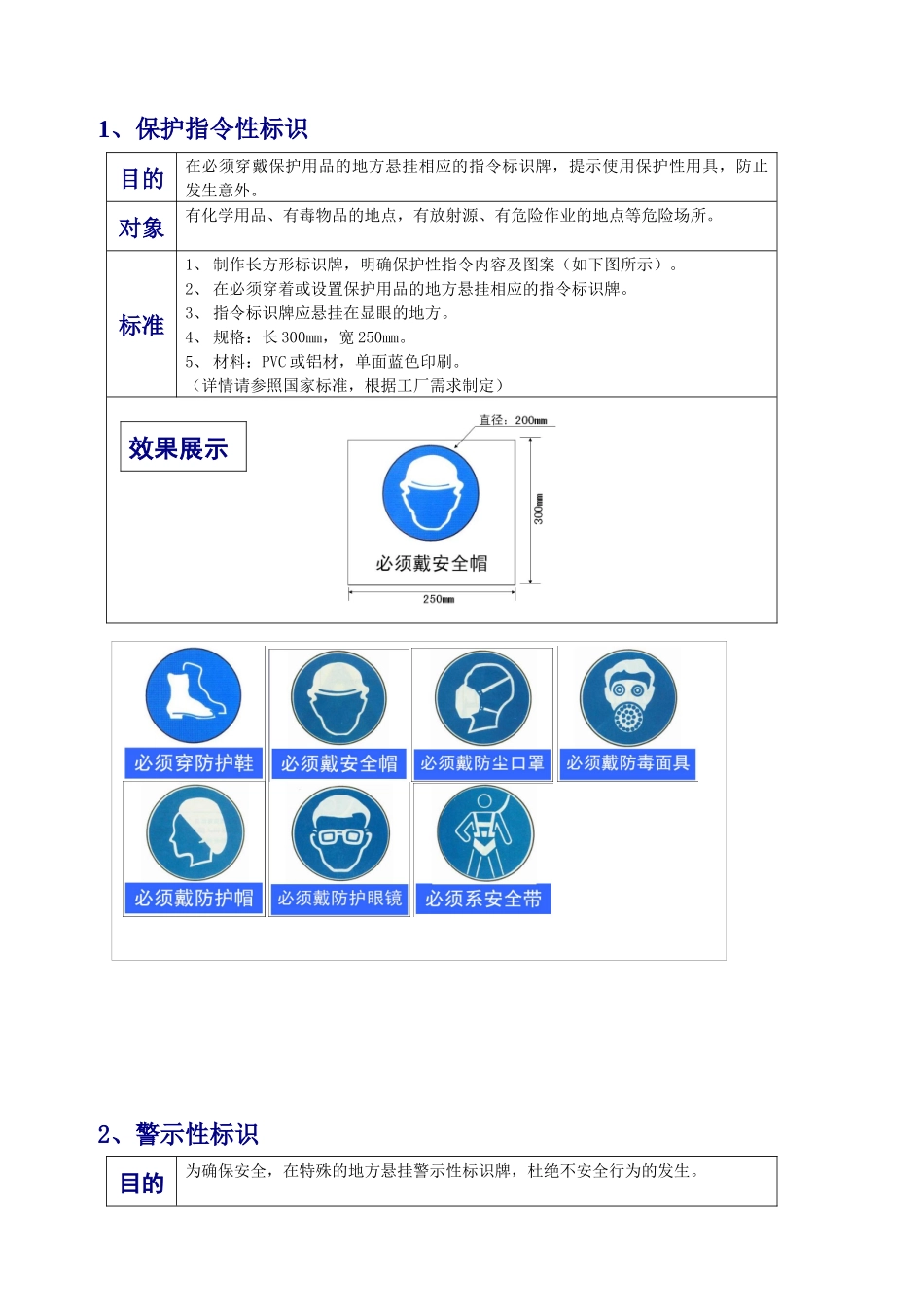 生产现场6S目视标准_第2页