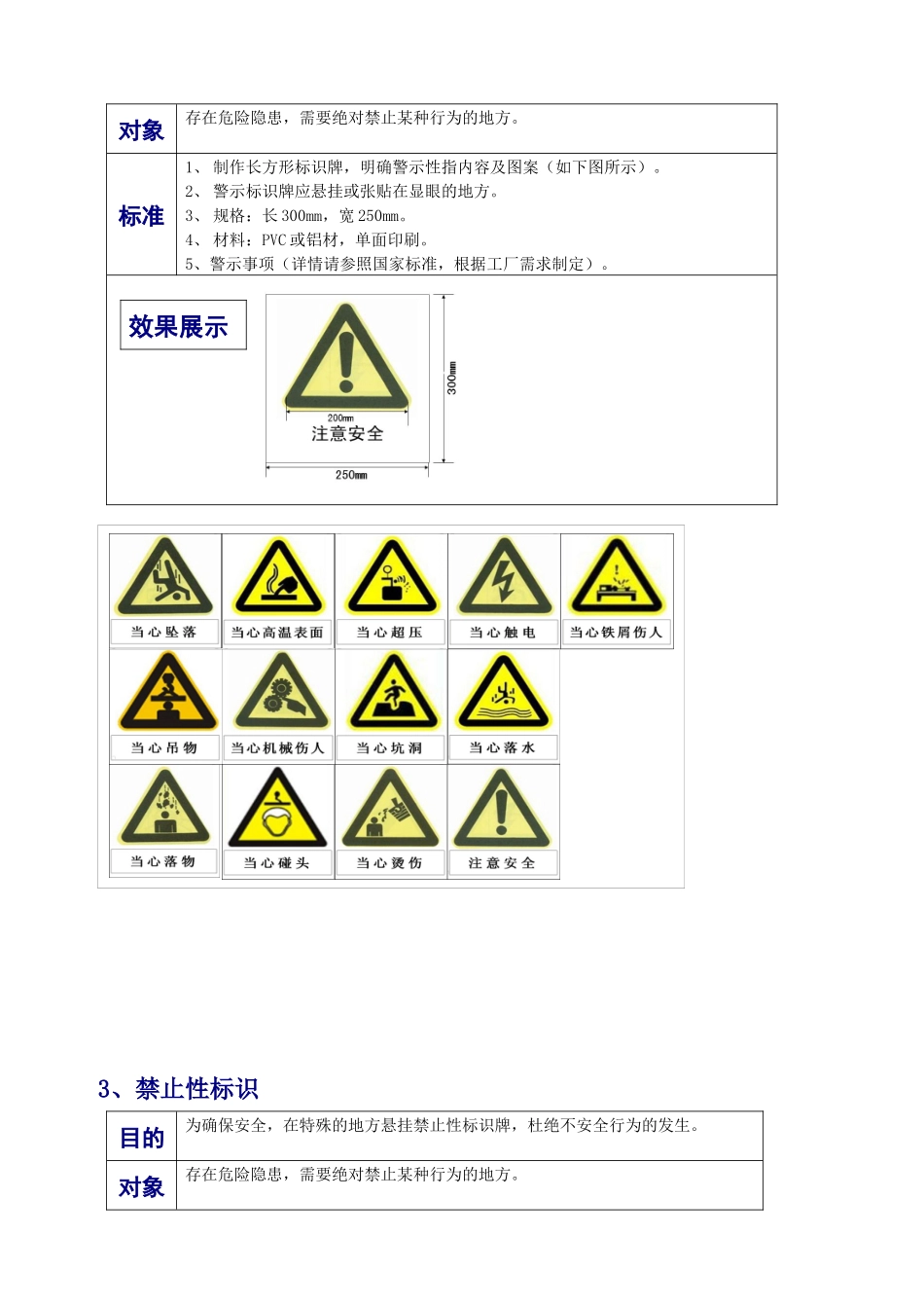 生产现场6S目视标准_第3页