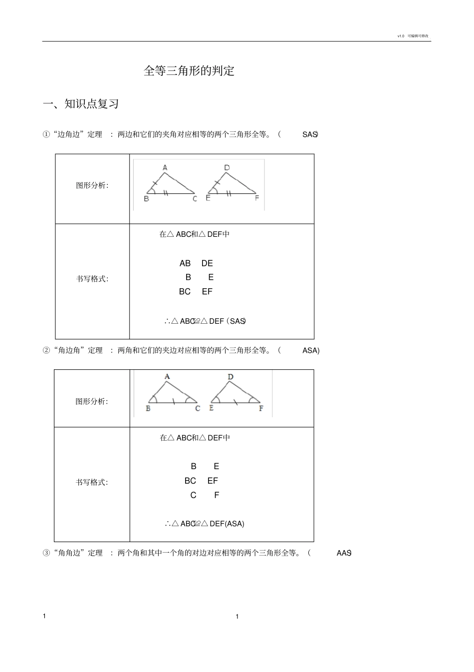 全等三角形的判定常考典型例题及练习_第1页