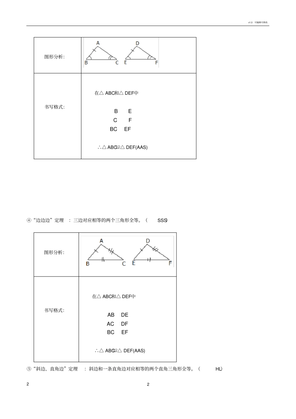 全等三角形的判定常考典型例题及练习_第2页