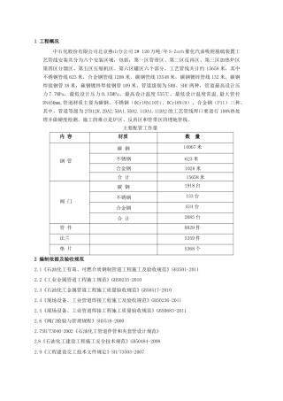 脱硫工艺管线安装方案-正式版