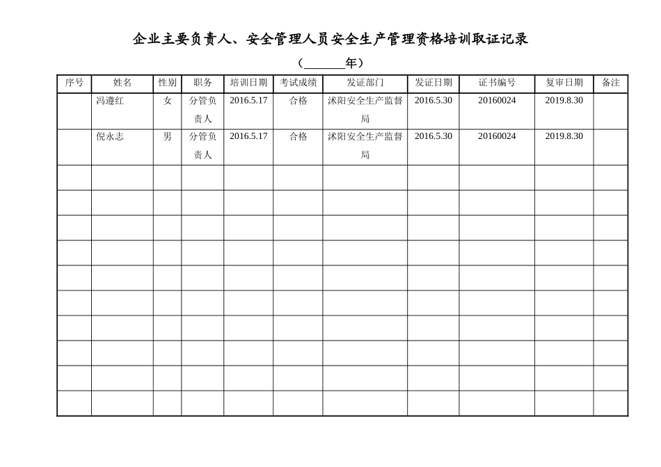 安全生产管理台账03安全培训教育_第3页