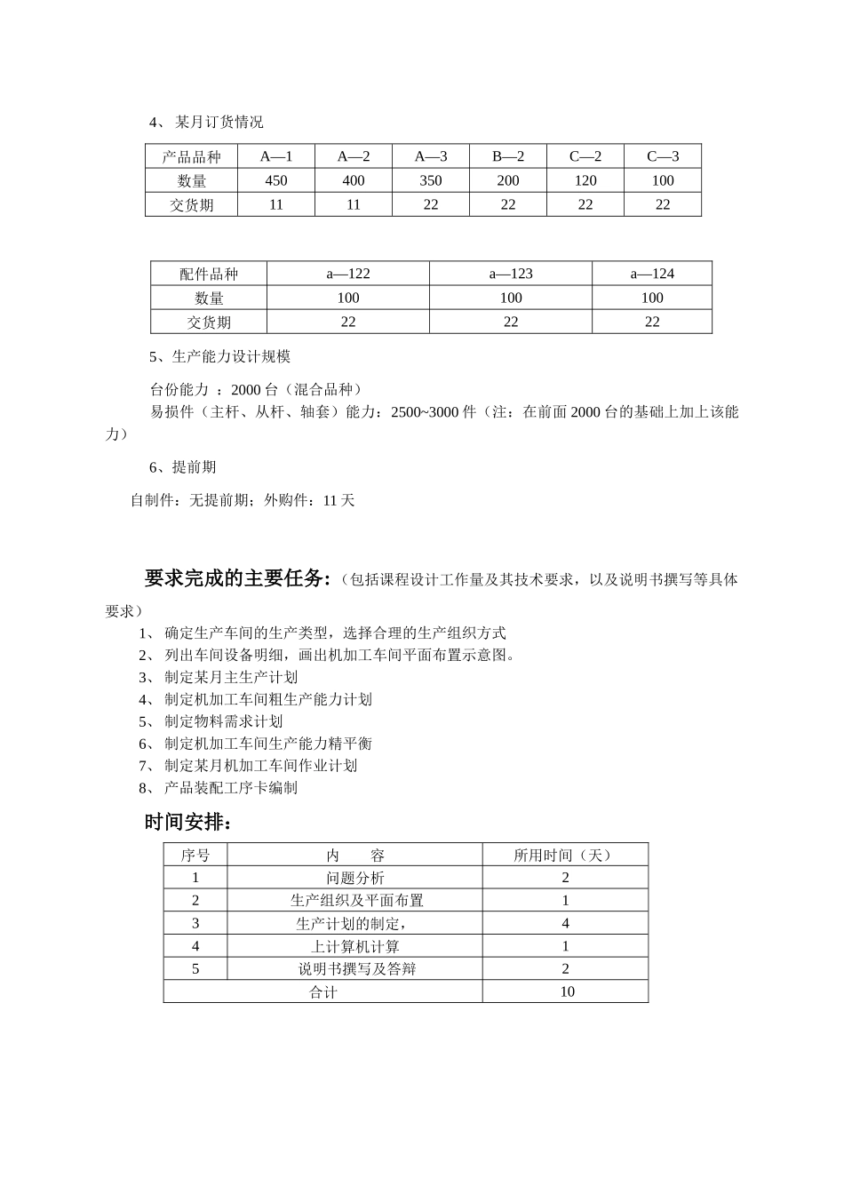 谈螺杆泵产品生产计划的制定_第2页