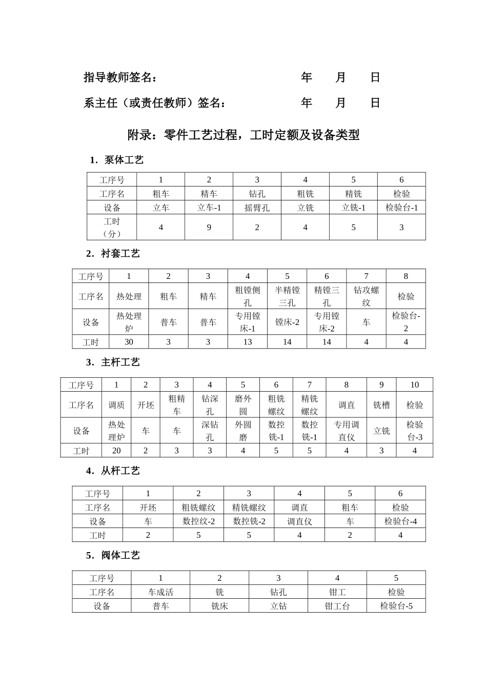 谈螺杆泵产品生产计划的制定_第3页