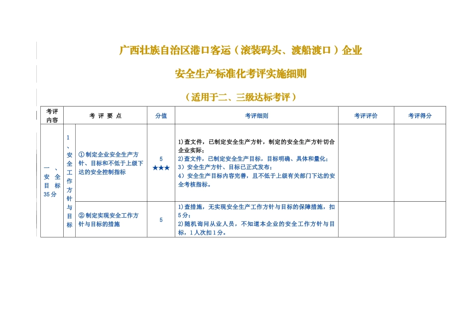 渡船渡口)企业安全生产标准化考评实施细则_第1页