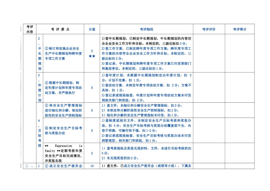渡船渡口)企业安全生产标准化考评实施细则_第2页