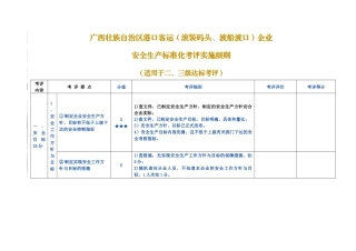 渡船渡口)企业安全生产标准化考评实施细则