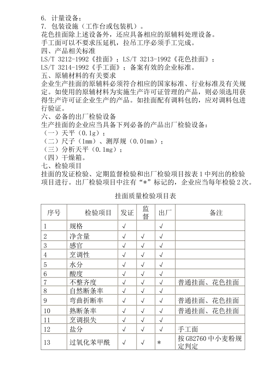 挂面生产许可证审查细则( 5)_第2页