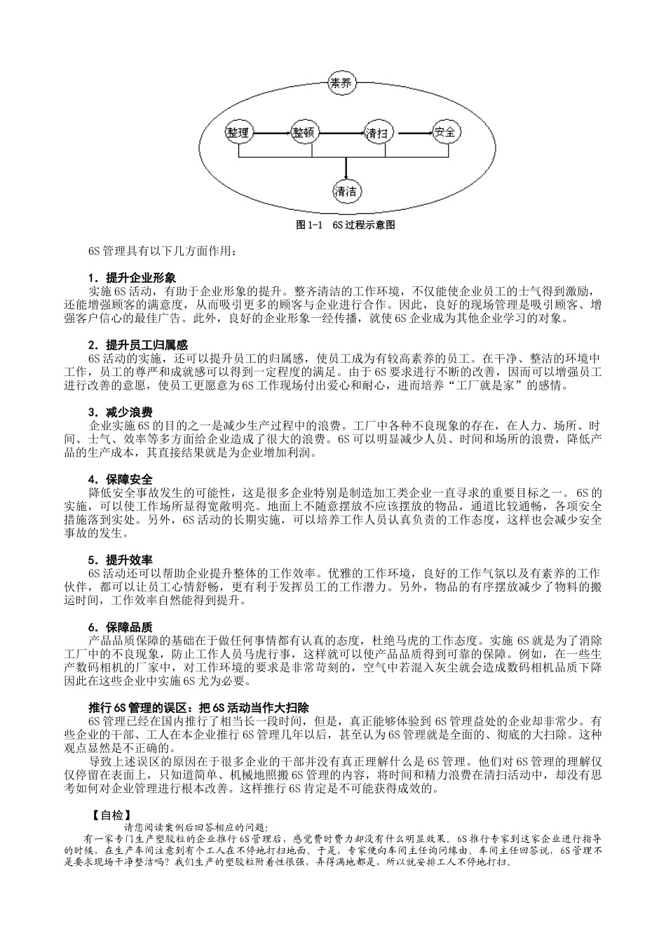 6S管理实战--肖老师_第2页