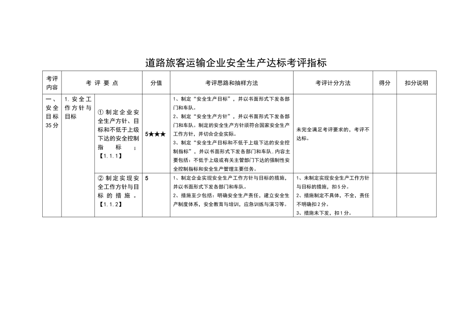 道路旅客运输企业安全生产标准化达标考评指标实施细则(_第3页