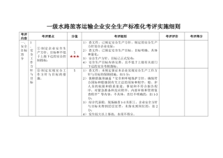 级水路旅客运输企业安全生产标准化考评实施细则