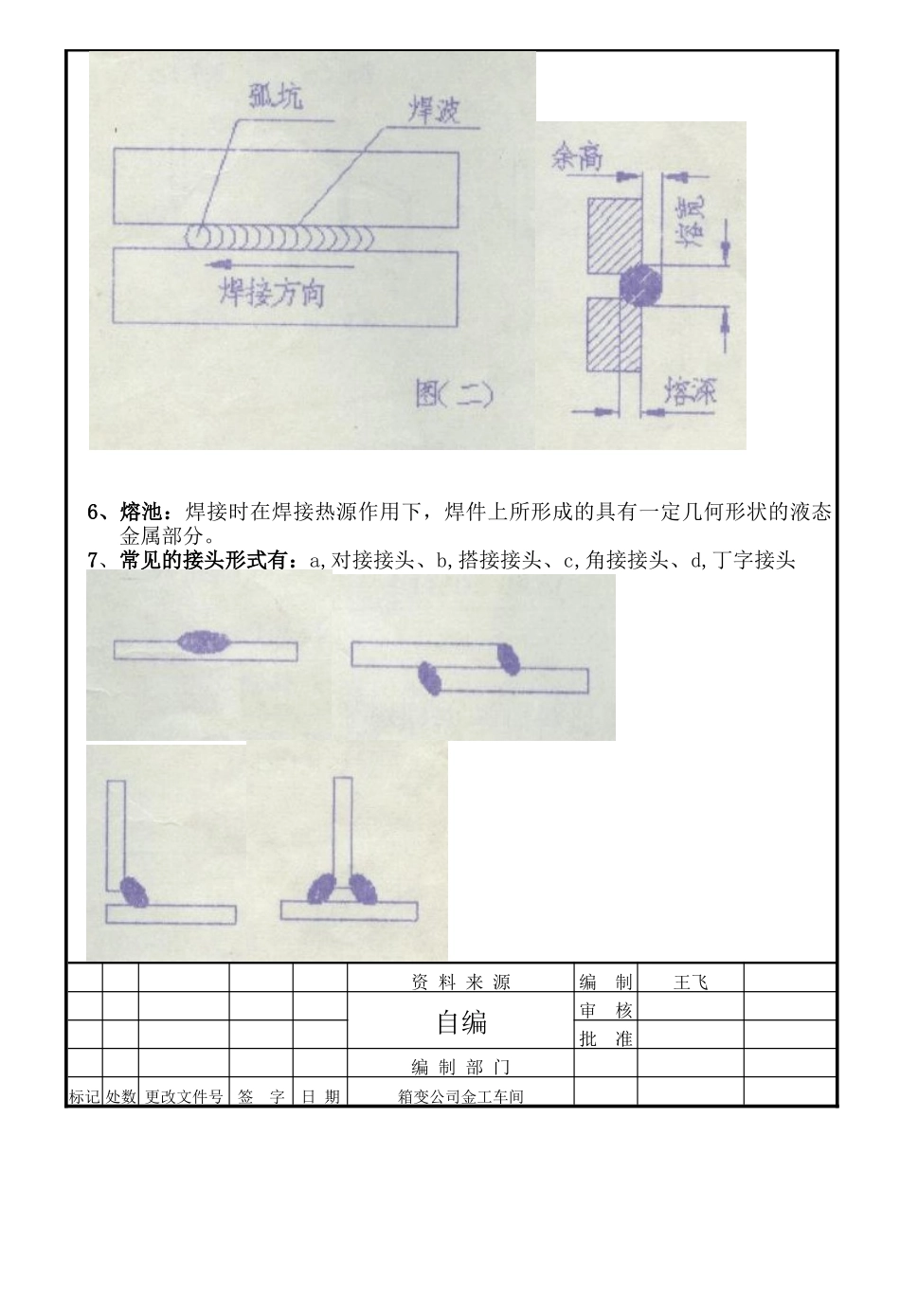 焊接工艺文件_第2页