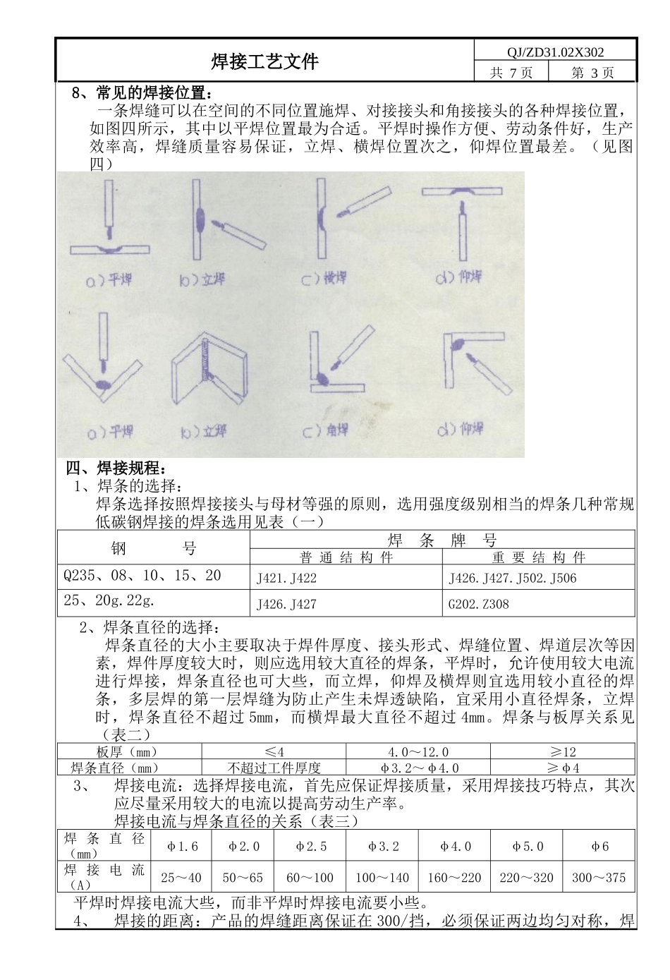 焊接工艺文件_第3页