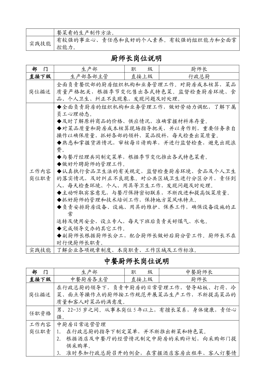 餐饮生产部运营规范课件_第2页