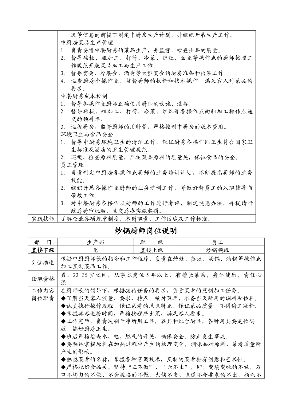 餐饮生产部运营规范课件_第3页