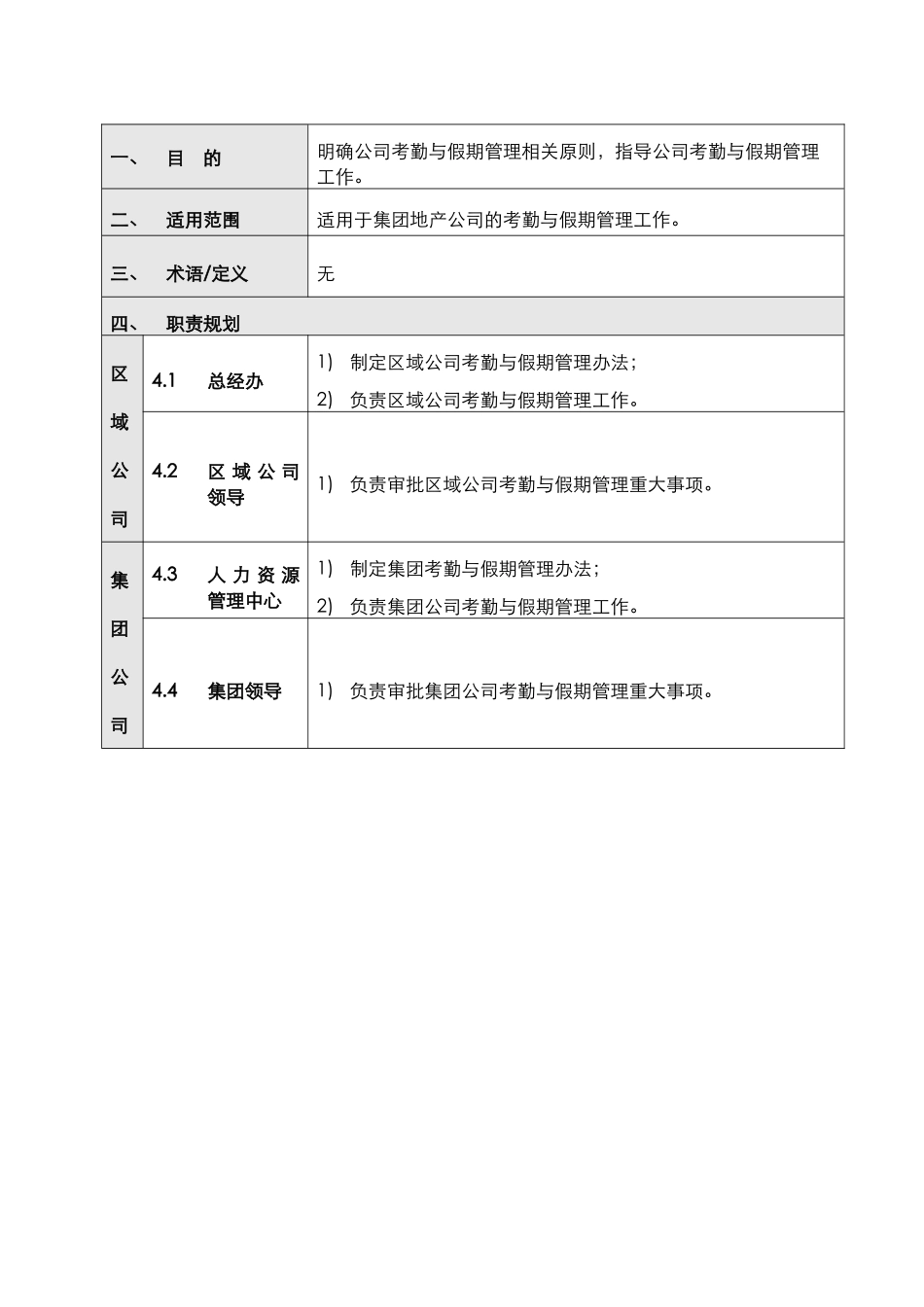 员工考勤与休假管理作业指引_第3页
