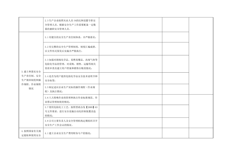 山西省危险化学品生产经营企业现场执法检查表_第2页