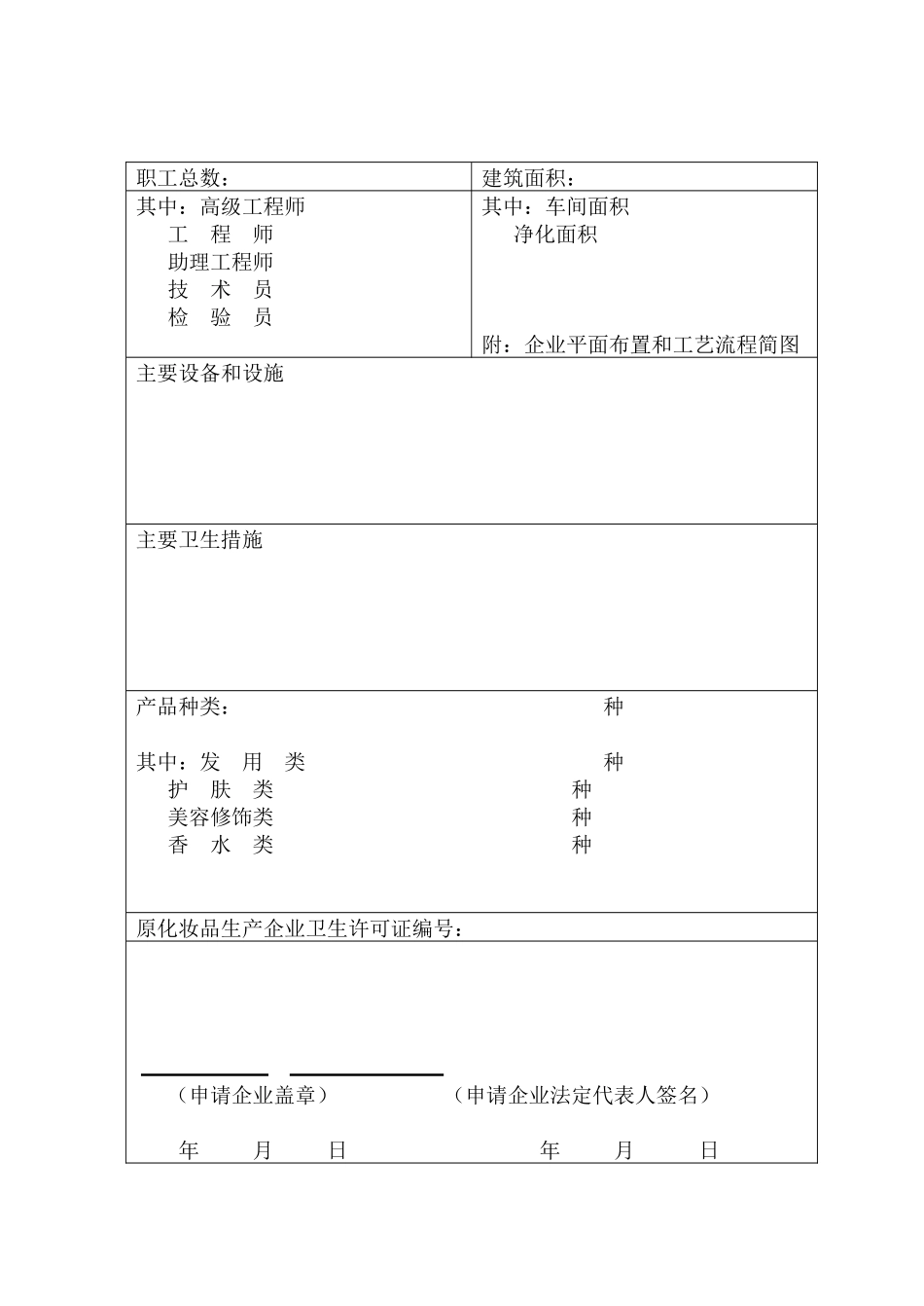 化妆品生产企业卫生许可证(1)_第3页