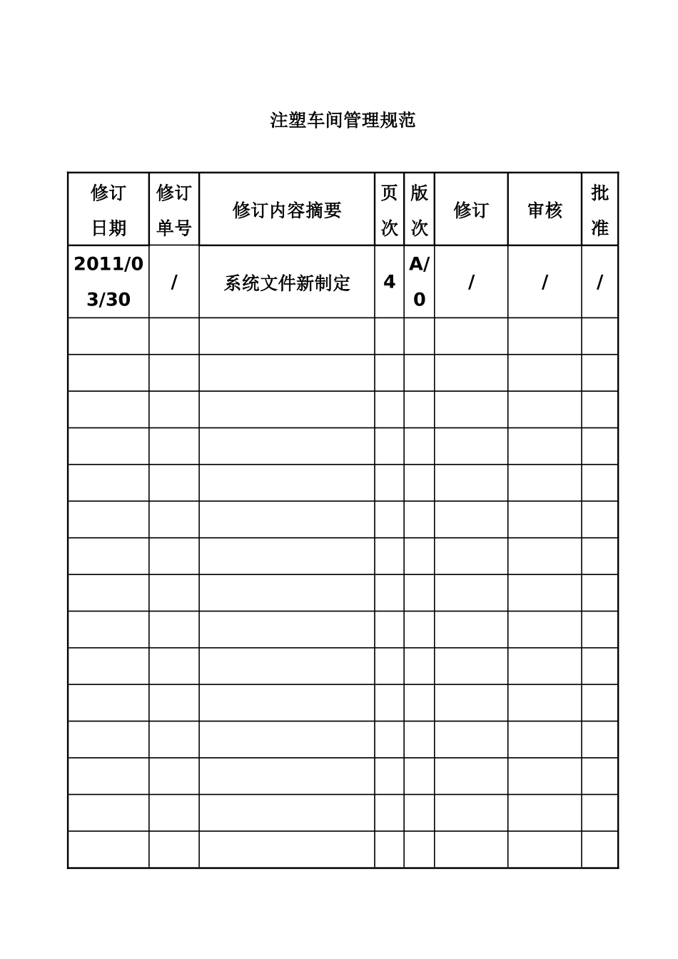 注塑车间管理规范_第1页