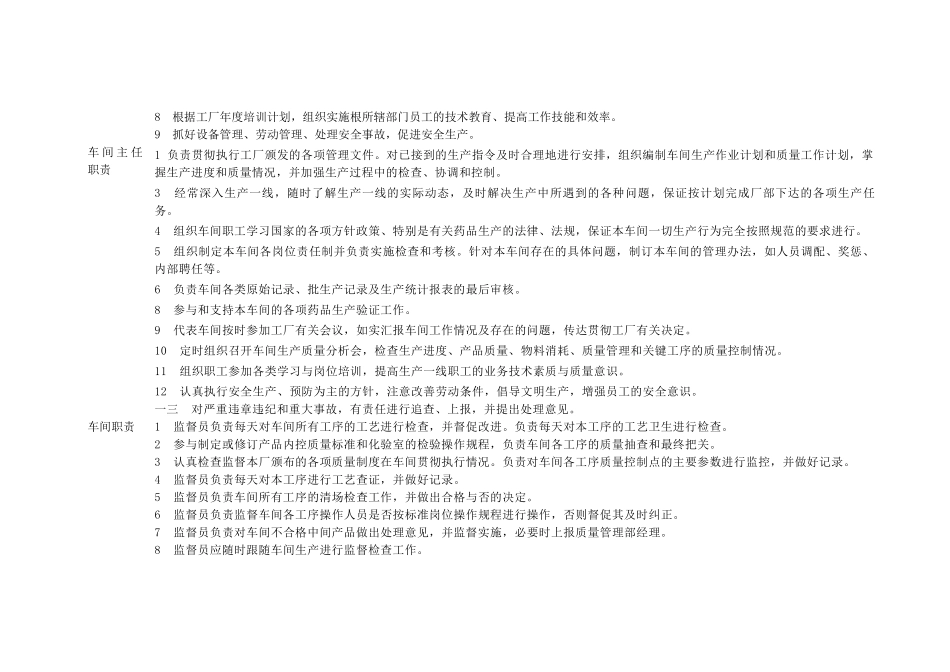 生产部门职责与SOP培训_第2页