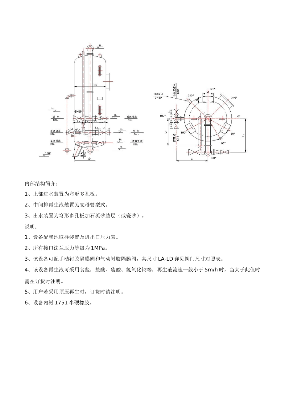 水处理设备设计参数概述_第3页