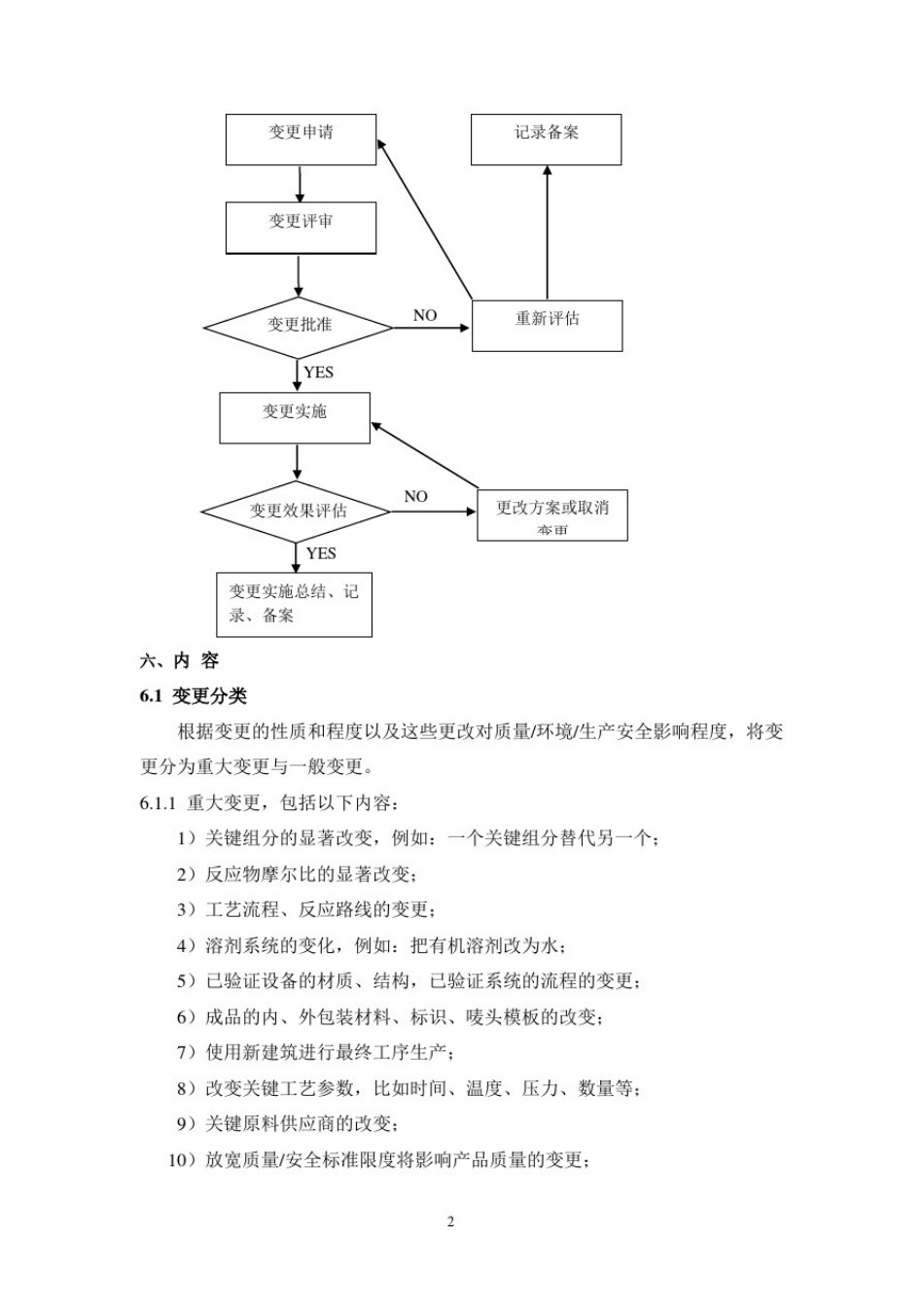 安全生产变更管理制度_第3页