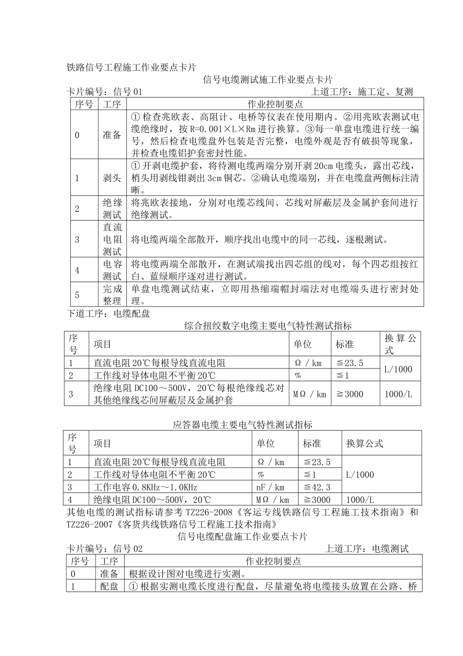 铁路信号工程施工作业要点卡片_第1页