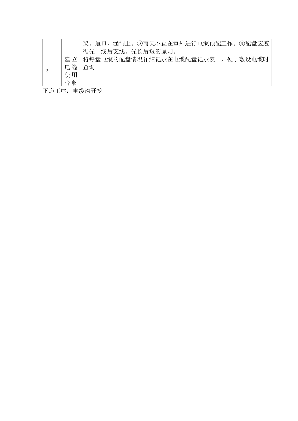 铁路信号工程施工作业要点卡片_第2页