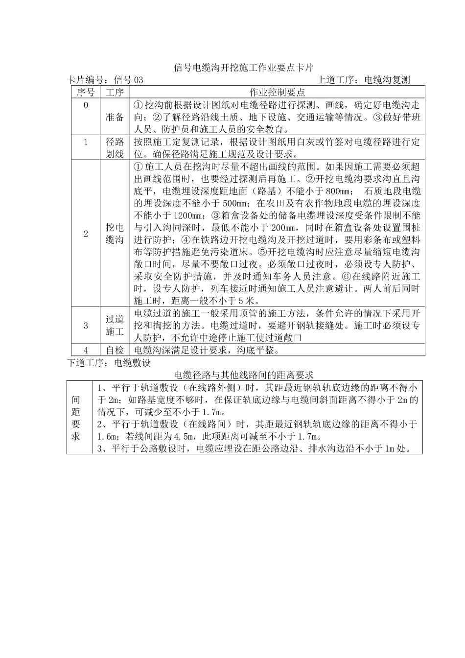铁路信号工程施工作业要点卡片_第3页