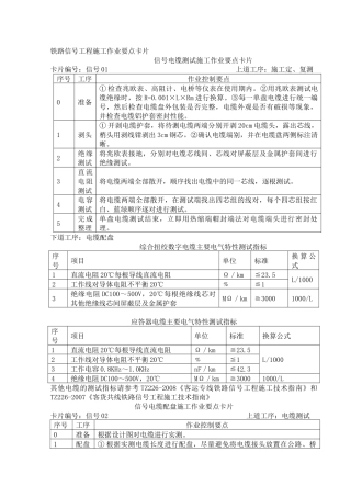 铁路信号工程施工作业要点卡片