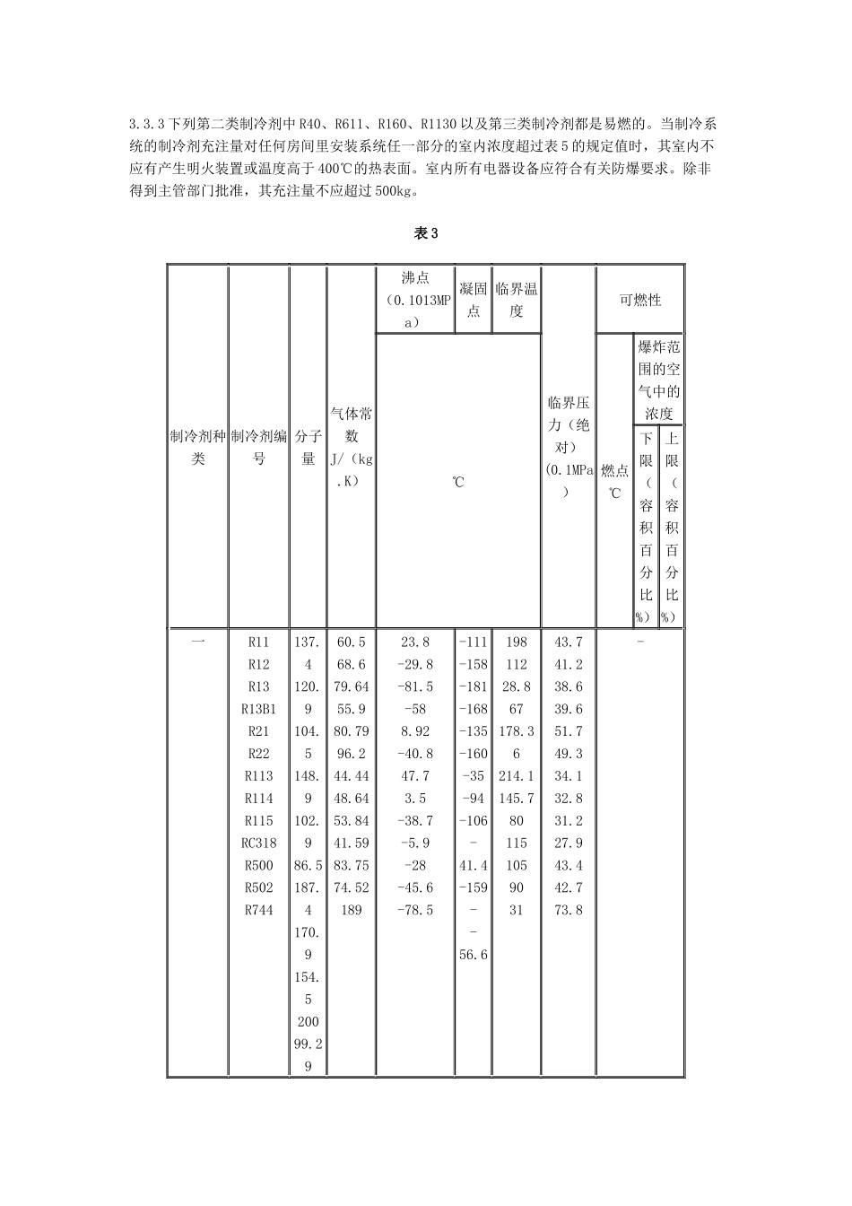 GB 9237--88冷设备通用技术规范_第3页