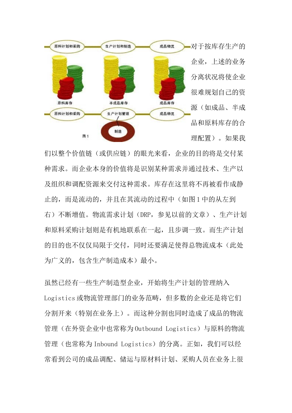 制造型企业生产计划管理_第2页