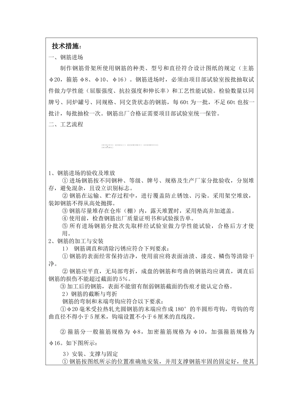 钢筋笼加工施工技术交底_第2页