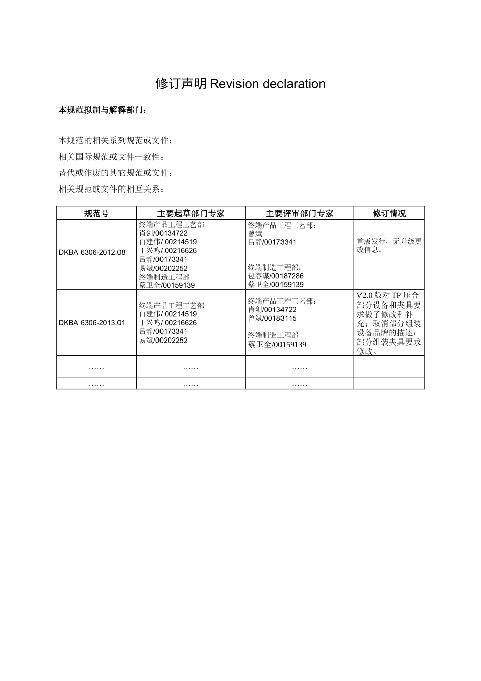 终端设备整机组装工艺标准V20_第2页