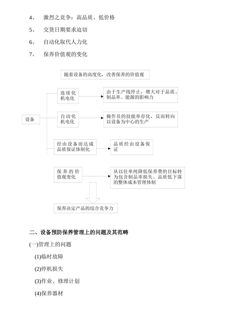 设备预防保养与设备管理1_第2页