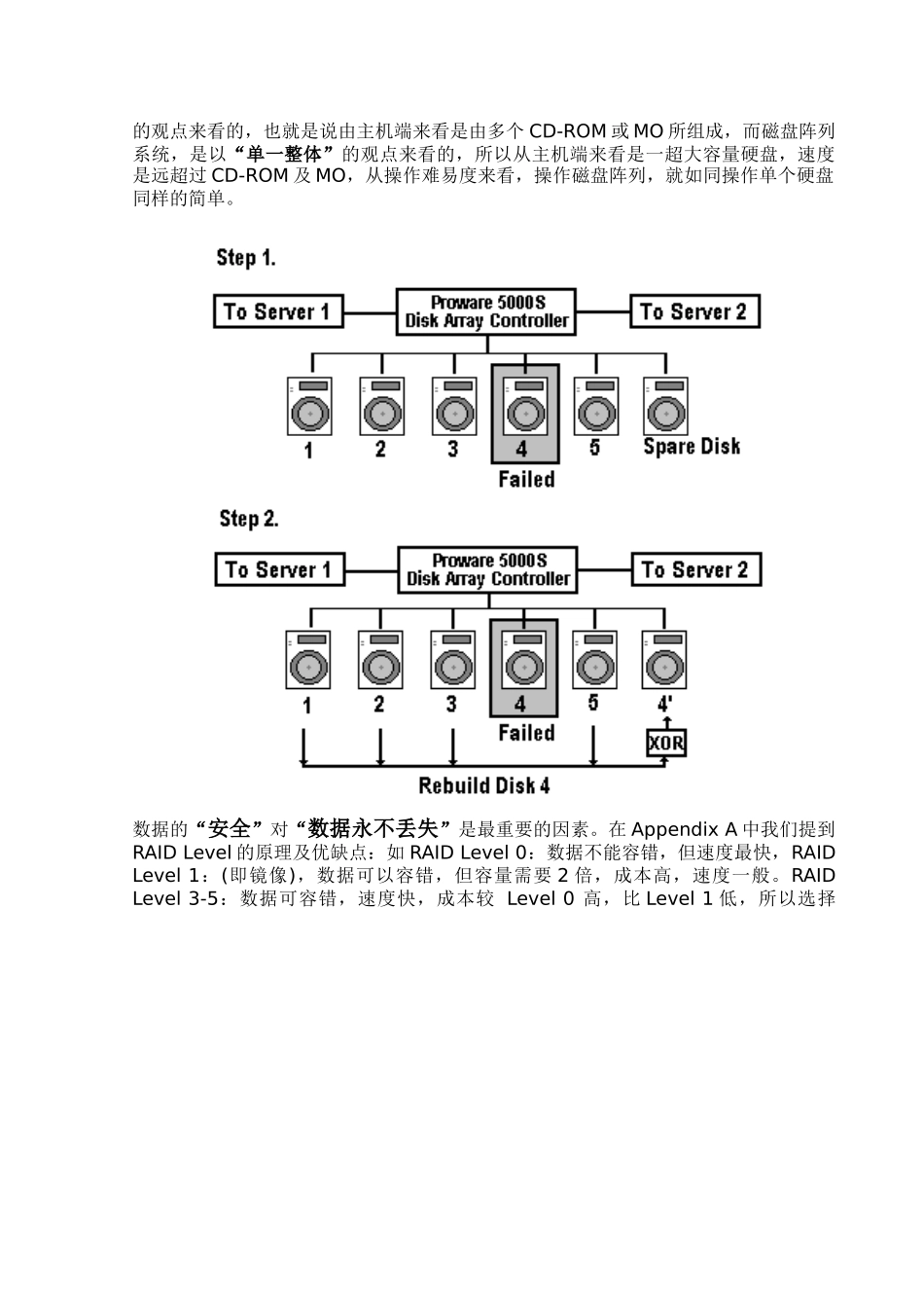 大容量存储设备_第2页