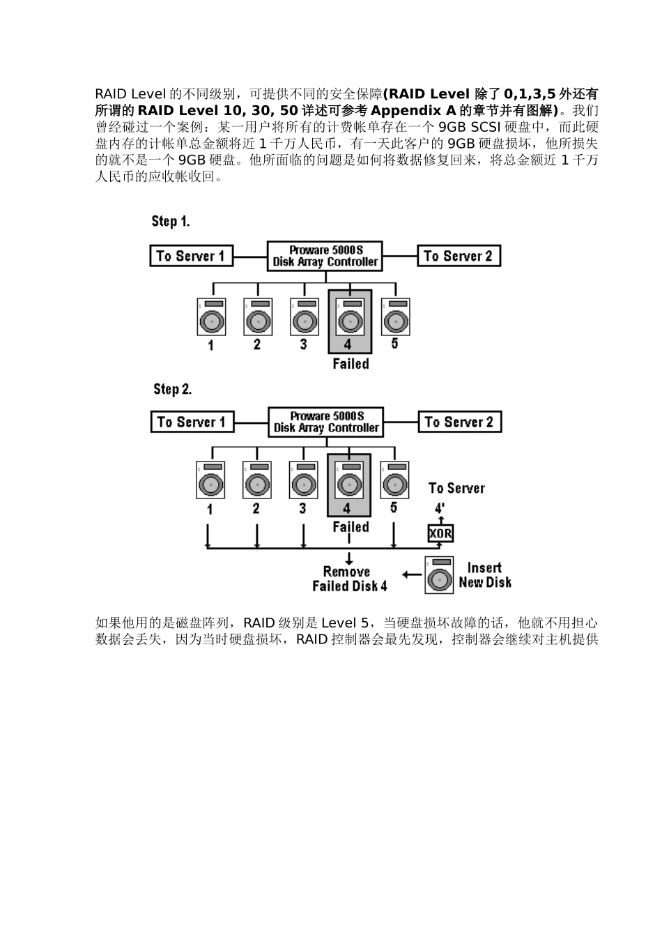 大容量存储设备_第3页