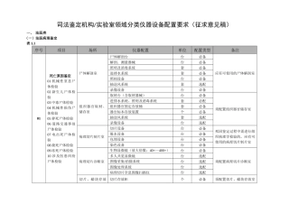 《司法鉴定-法庭科学认可领域仪器设备配置标准》征求意