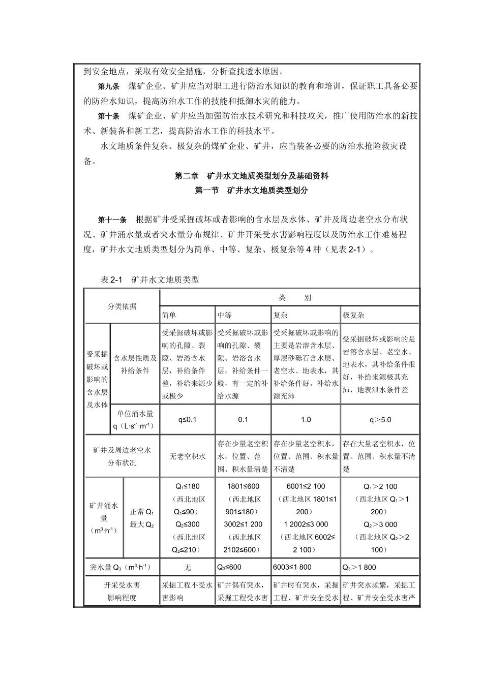 国家安全生产监督管理总局令(防治水规定)_第2页