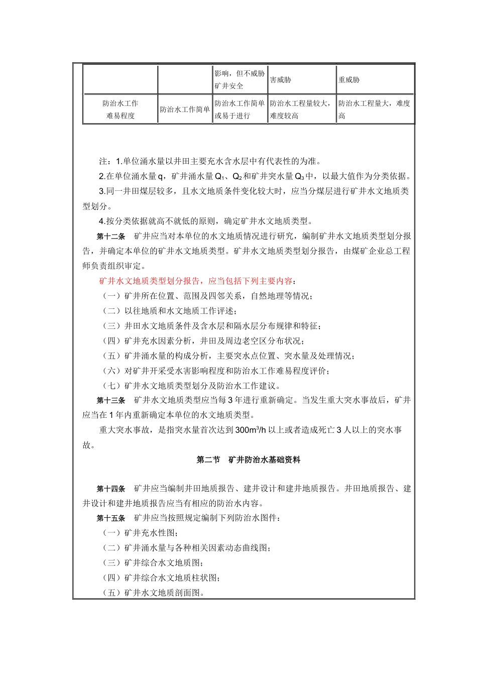 国家安全生产监督管理总局令(防治水规定)_第3页