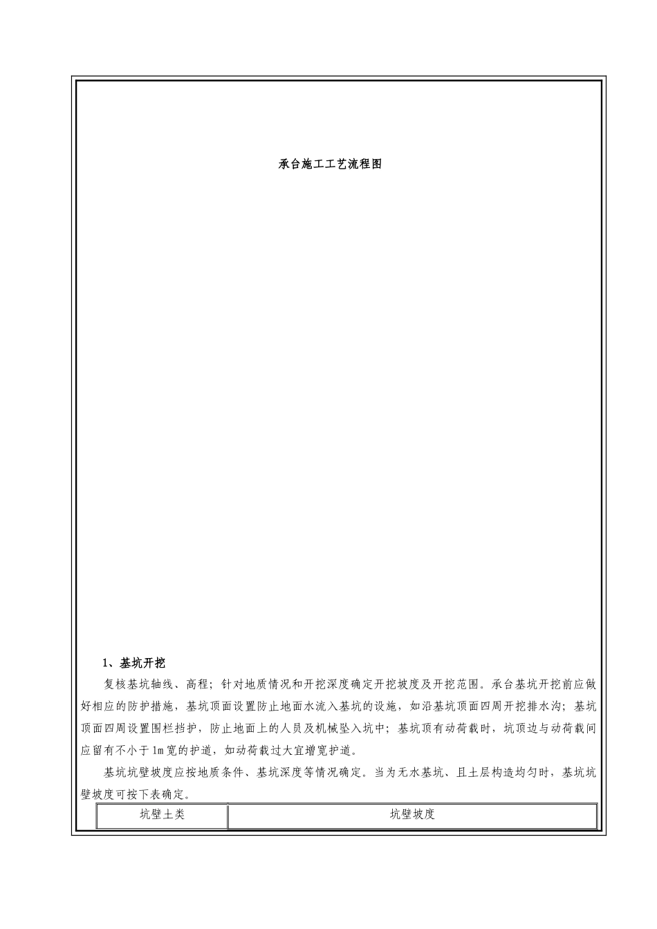 承台施工技术交底_第2页