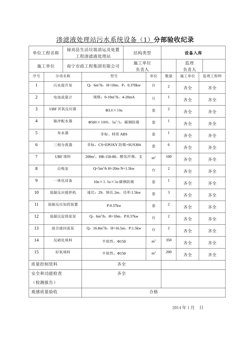 渗滤液处理站系统设备质量验收记录_第2页