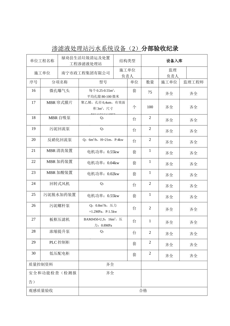 渗滤液处理站系统设备质量验收记录_第3页