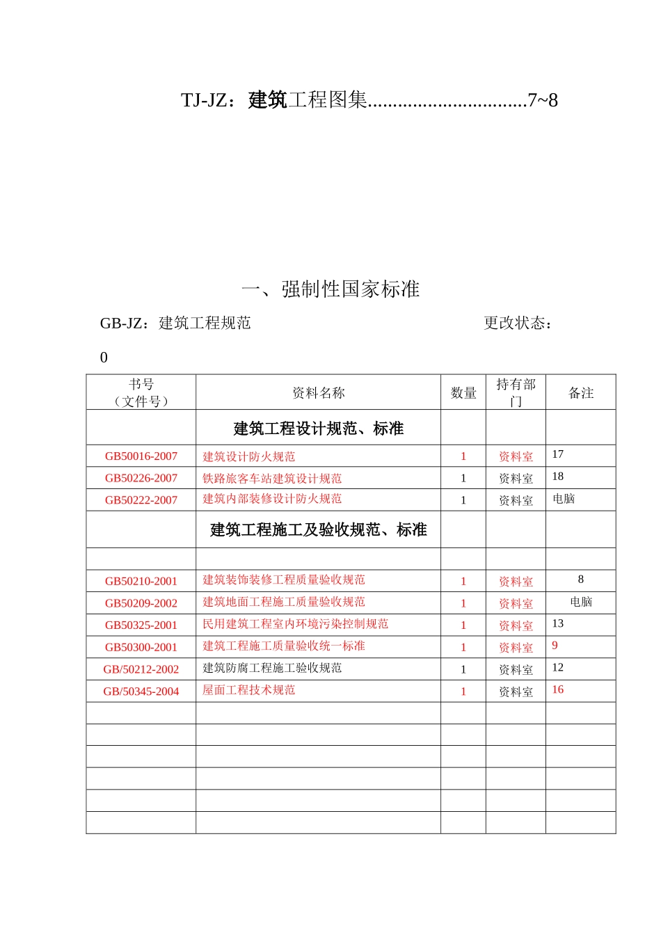 工程技术资料有效目录清单_第3页