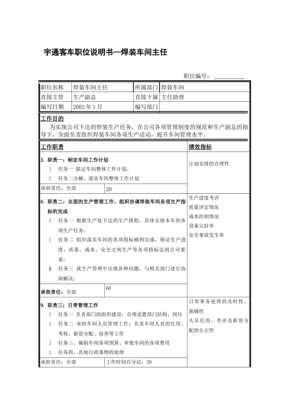 职位说明书—焊装车间主任_第1页